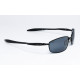 OAKLEY Blender OO4059-03 POLARIZED details