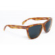 Gianni Versace METRICS 876/N col. 863 BD vintage sunglasses details