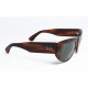 Ray Ban DEKKO Mock G-15 B&L details