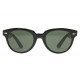 Ray Ban Dallas Bausch & Lomb